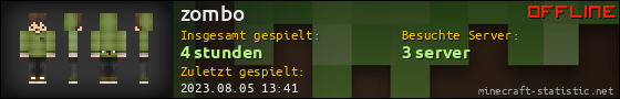 Benutzerleisten 560x90 für zombo