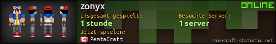 Benutzerleisten 560x90 für zonyx