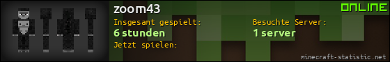Benutzerleisten 560x90 für zoom43