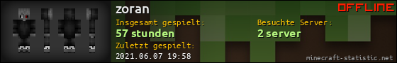 Benutzerleisten 560x90 für zoran