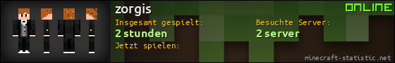 Benutzerleisten 560x90 für zorgis