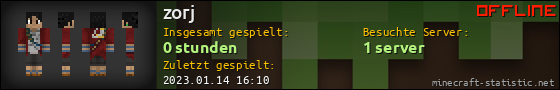 Benutzerleisten 560x90 für zorj