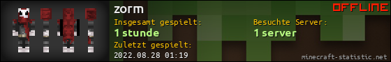 Benutzerleisten 560x90 für zorm