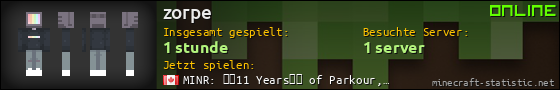 Benutzerleisten 560x90 für zorpe