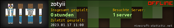 Benutzerleisten 560x90 für zotyii
