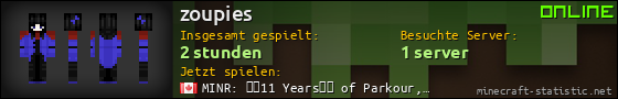 Benutzerleisten 560x90 für zoupies