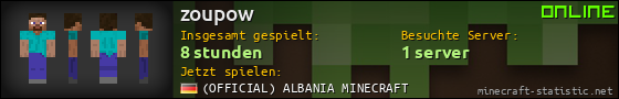 Benutzerleisten 560x90 für zoupow