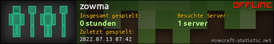 Benutzerleisten 560x90 für zowma