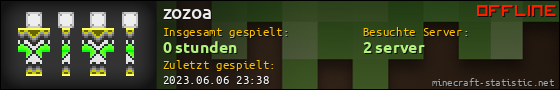 Benutzerleisten 560x90 für zozoa