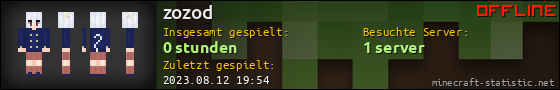 Benutzerleisten 560x90 für zozod