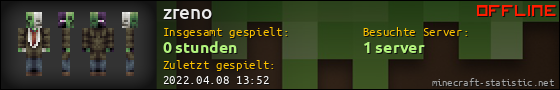 Benutzerleisten 560x90 für zreno