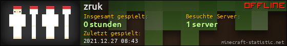 Benutzerleisten 560x90 für zruk