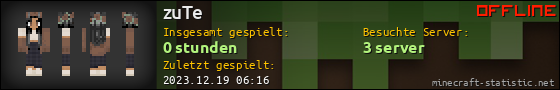 Benutzerleisten 560x90 für zuTe