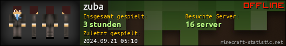 Benutzerleisten 560x90 für zuba
