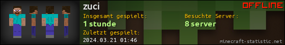 Benutzerleisten 560x90 für zuci