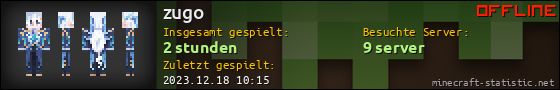 Benutzerleisten 560x90 für zugo