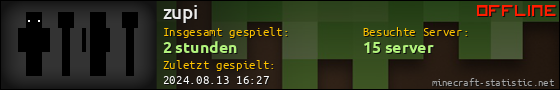 Benutzerleisten 560x90 für zupi