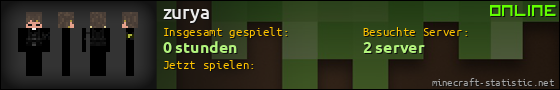Benutzerleisten 560x90 für zurya