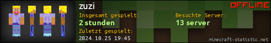 Benutzerleisten 560x90 für zuzi