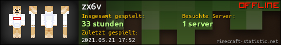Benutzerleisten 560x90 für zx6v