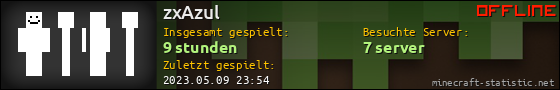 Benutzerleisten 560x90 für zxAzul