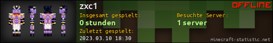 Benutzerleisten 560x90 für zxc1