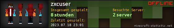 Benutzerleisten 560x90 für zxcuser