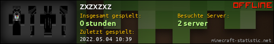 Benutzerleisten 560x90 für zxzxzxz