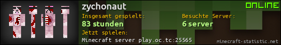 Benutzerleisten 560x90 für zychonaut