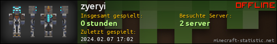 Benutzerleisten 560x90 für zyeryi