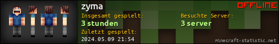 Benutzerleisten 560x90 für zyma
