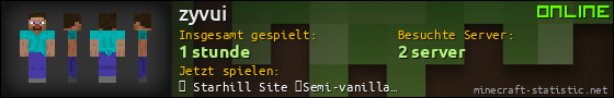 Benutzerleisten 560x90 für zyvui