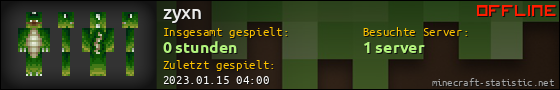 Benutzerleisten 560x90 für zyxn