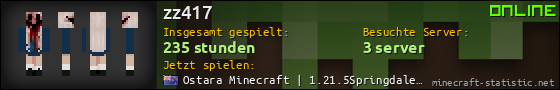 Benutzerleisten 560x90 für zz417