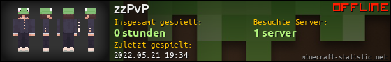 Benutzerleisten 560x90 für zzPvP