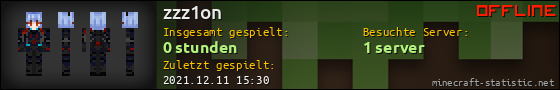 Benutzerleisten 560x90 für zzz1on