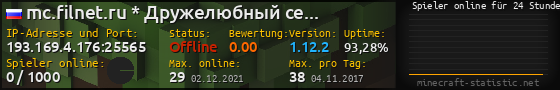 Userbar 560x90 mit Online-Player-Charts für Server 193.169.4.176:25565