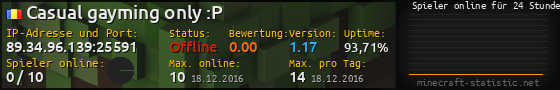 Userbar 560x90 mit Online-Player-Charts für Server 89.34.96.139:25591