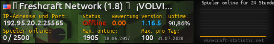 Userbar 560x90 mit Online-Player-Charts für Server 192.95.20.2:25565