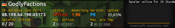 Userbar 560x90 mit Online-Player-Charts für Server 88.198.44.198:45173