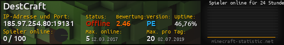 Userbar 560x90 mit Online-Player-Charts für Server 185.97.254.80:19131