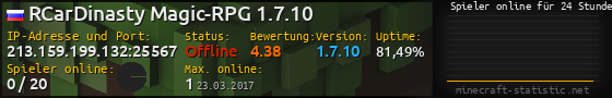 Userbar 560x90 mit Online-Player-Charts für Server 213.159.199.132:25567