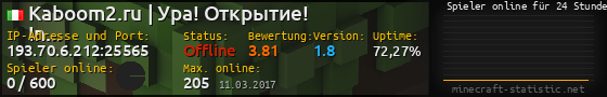 Userbar 560x90 mit Online-Player-Charts für Server 193.70.6.212:25565