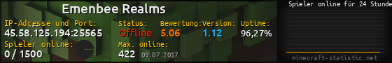 Userbar 560x90 mit Online-Player-Charts für Server 45.58.125.194:25565