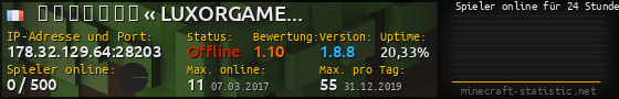 Userbar 560x90 mit Online-Player-Charts für Server 178.32.129.64:28203