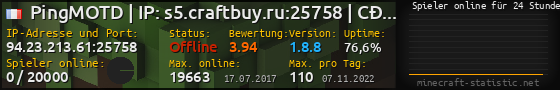 Userbar 560x90 mit Online-Player-Charts für Server 94.23.213.61:25758