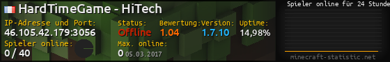 Userbar 560x90 mit Online-Player-Charts für Server 46.105.42.179:3056