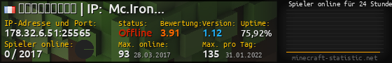 Userbar 560x90 mit Online-Player-Charts für Server 178.32.6.51:25565