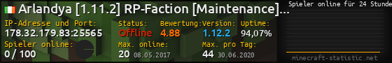 Userbar 560x90 mit Online-Player-Charts für Server 178.32.179.83:25565