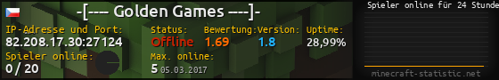 Userbar 560x90 mit Online-Player-Charts für Server 82.208.17.30:27124